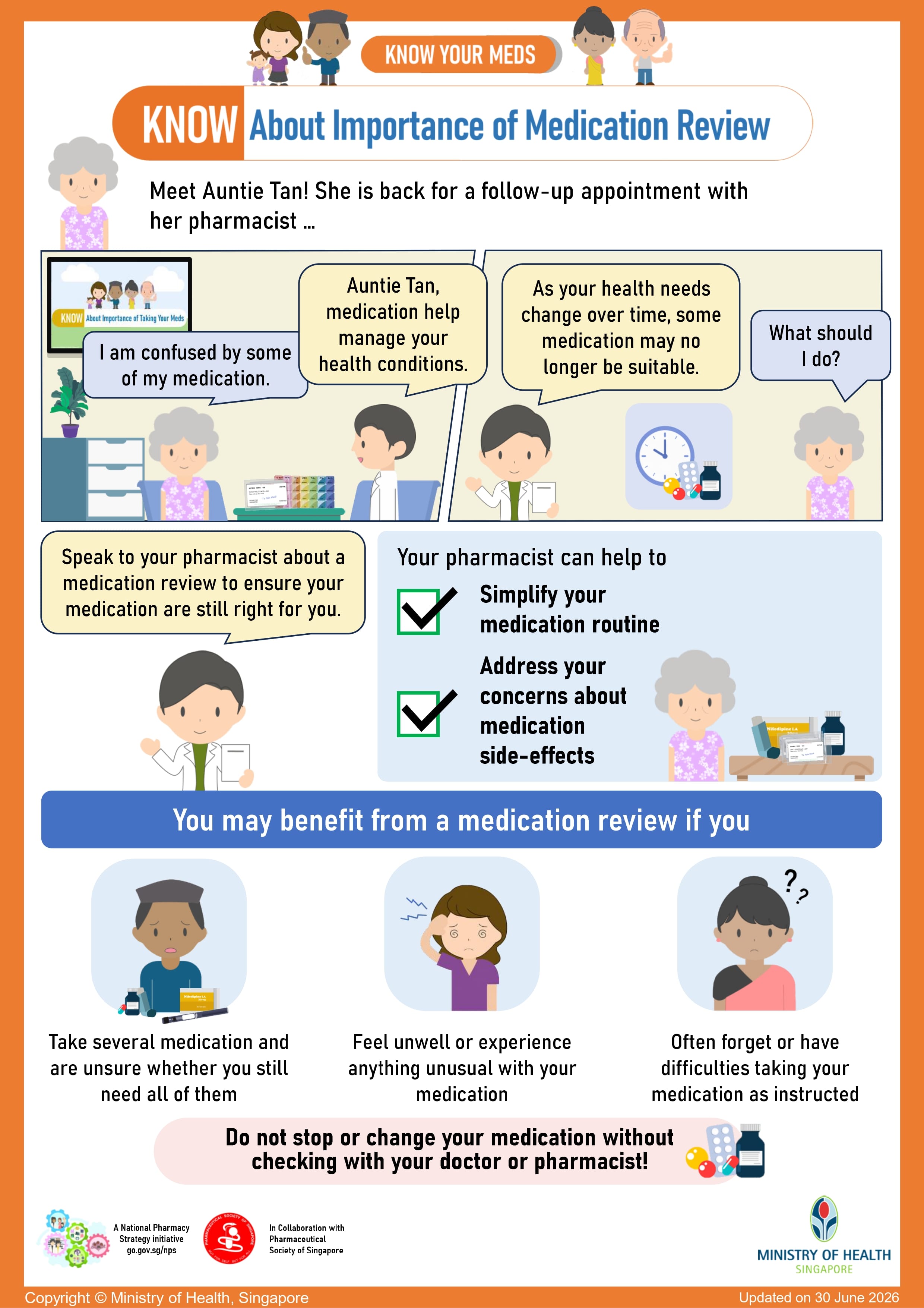 Infographic on the importance of medication review